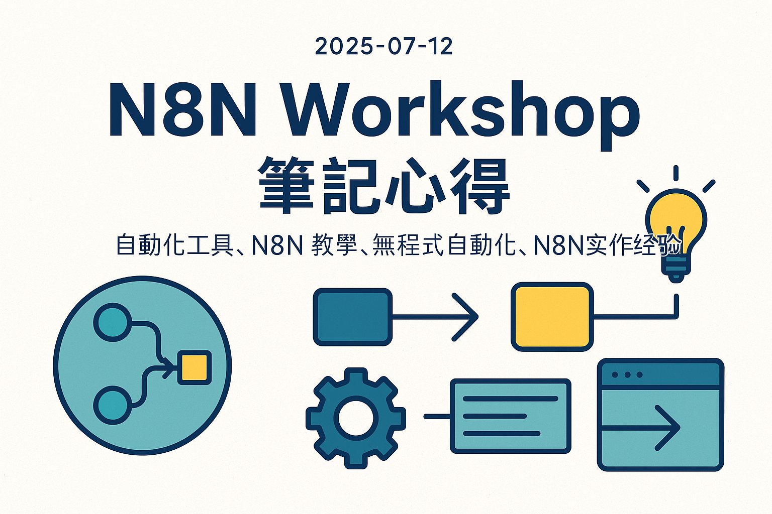 2025-07-12 N8N Workshop 筆記心得
