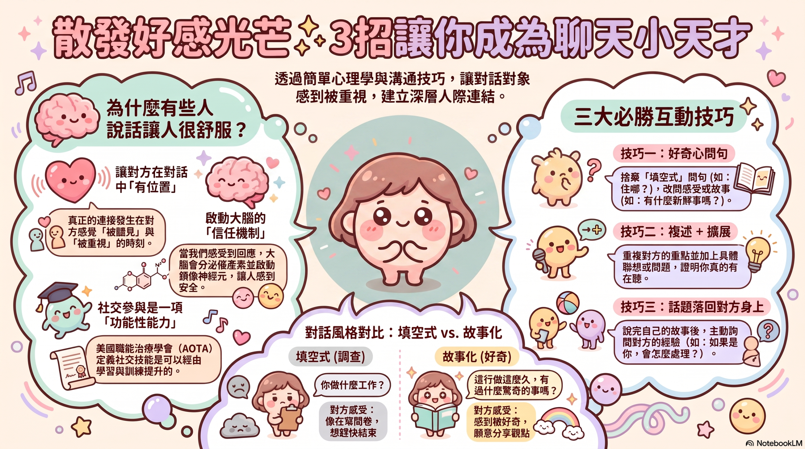 為什麼有些人聊起天來特別舒服？